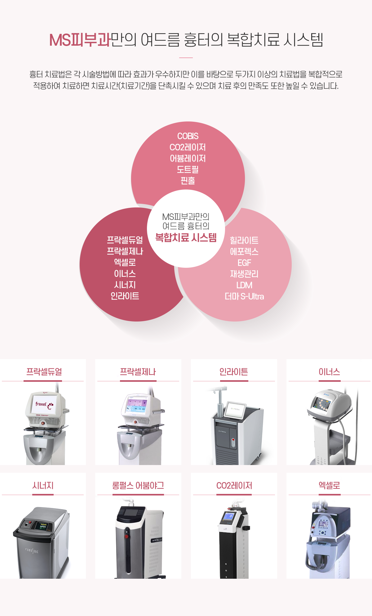 여드름흉터 복합치료 시스템