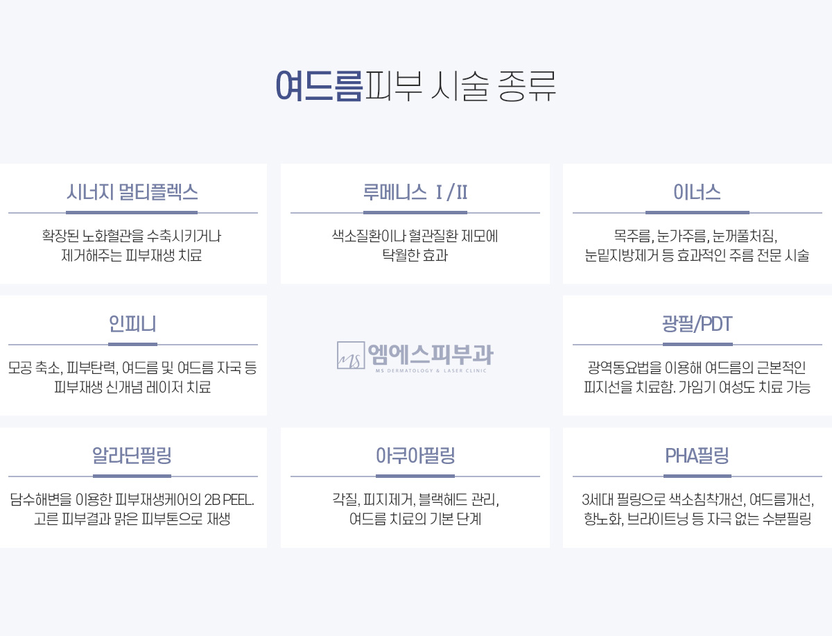 여드름 피부시술 종류